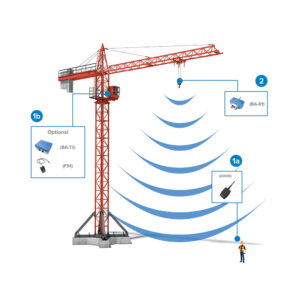 BlokCam wireless camera and audio for cranes