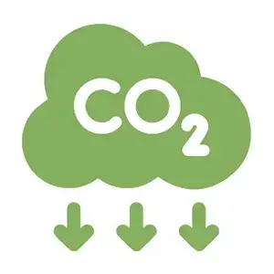 CO2 Savings