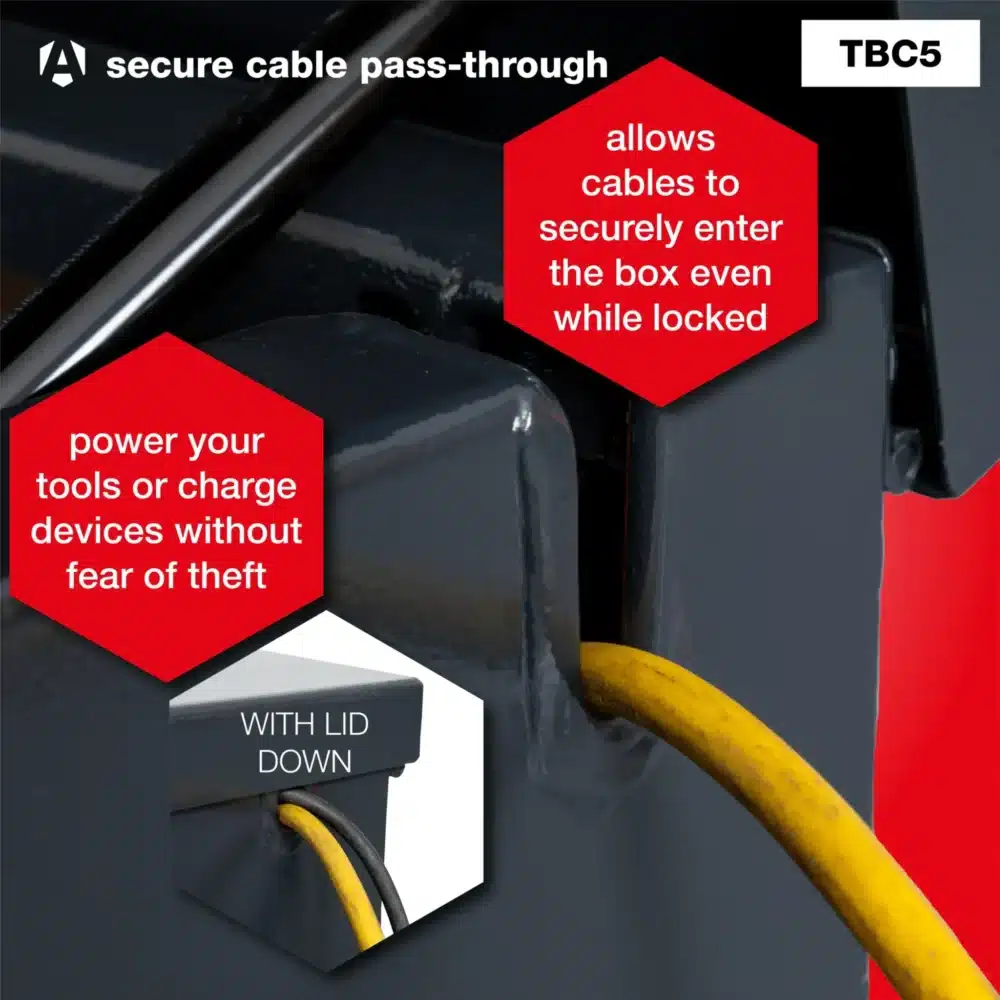 TuffBank TBC5 3C. Feature Cable Pass Through scaled 1 scaled