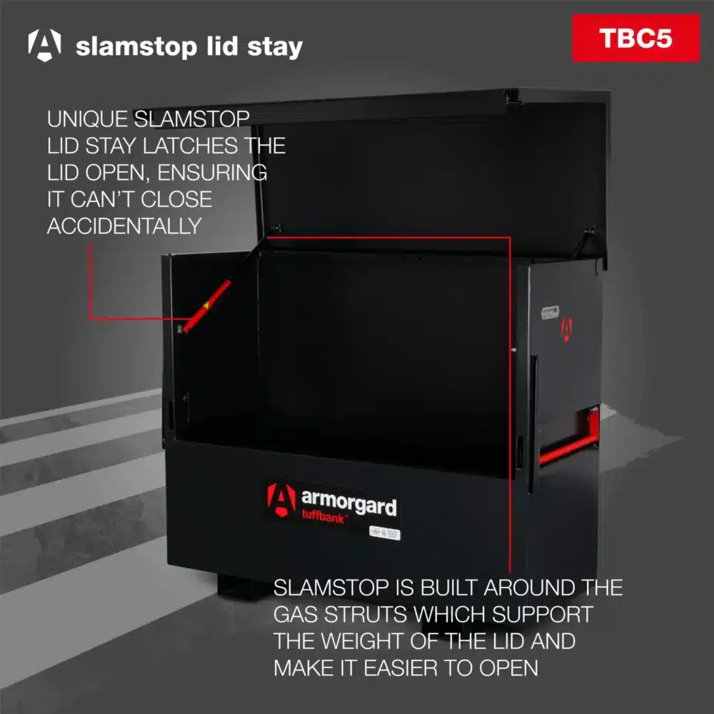 TuffBank TBC5 3D. Feature SlamStop scaled 1 scaled
