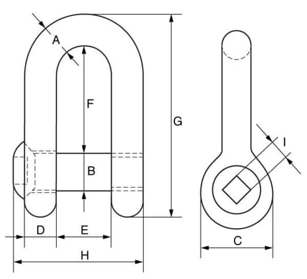 Green Pin® Square Sunken Hole Dee Shackle – GPSQSUD